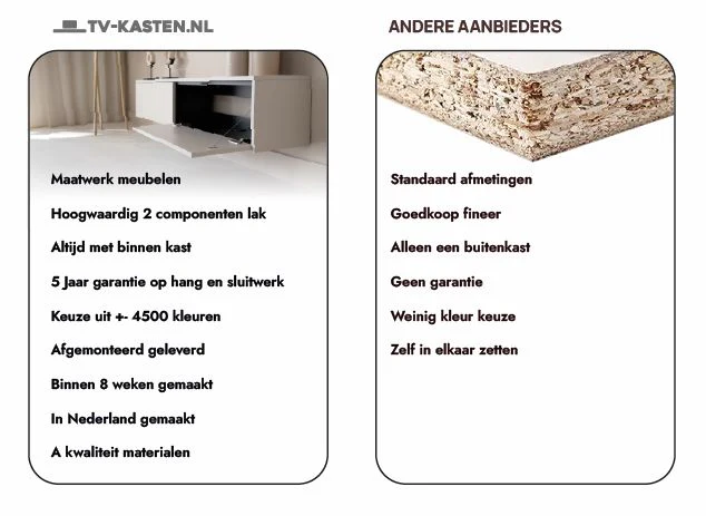TV-meubel Mason - Zwevend - MDF - 3 kleppen - Image 4